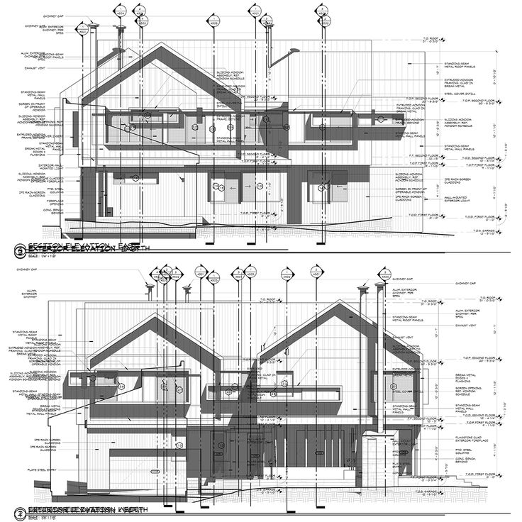 Desain Arsitektur
