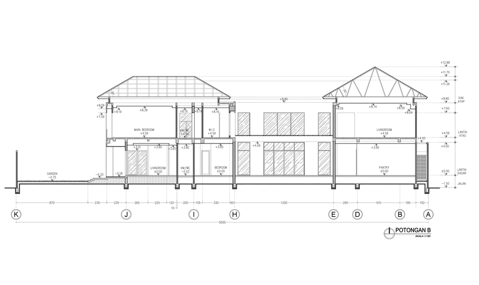 Desain